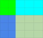 5x5 RoI to 2x2 target